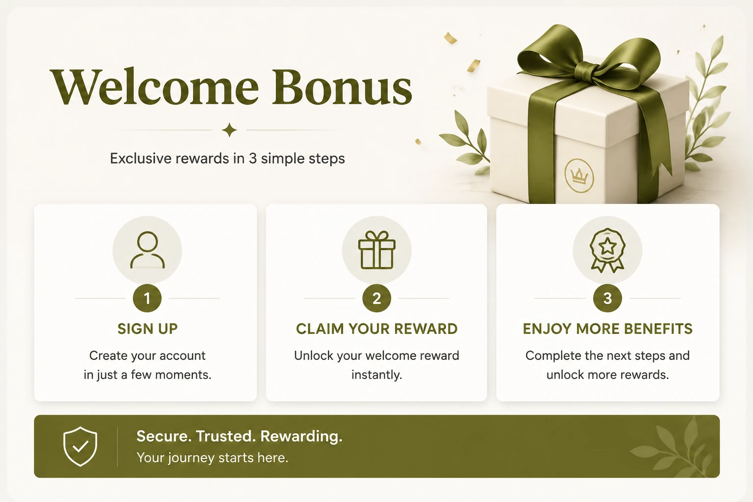 Mafia Casino Bonus Australia